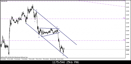     

:	gbpusd-m5-straighthold-investment-group-temp-file-screenshot-3.png
:	32
:	25.1 
:	419612