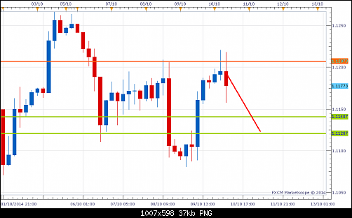     

:	USDCADH4.png
:	16
:	36.9 
:	419628