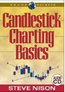     

:	Dr.Ahmed Samir Forex - Steve Nison - Candlesticks Charting Basics Spotting the Early Reversals.jpeg
:	450
:	17.9 
:	419713