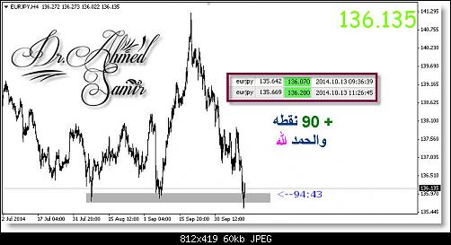     

:	Forex Trading  - Dr.Ahmed Samir.jpg
:	25
:	60.4 
:	419857