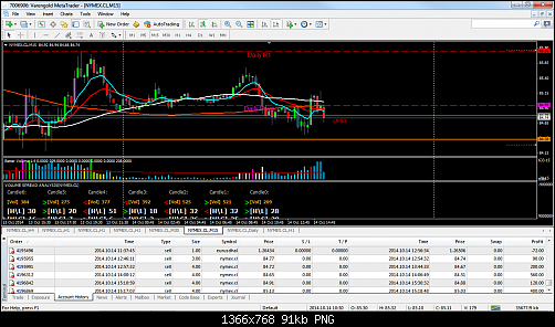     

:	my crude trade22.png
:	46
:	90.7 
:	419956