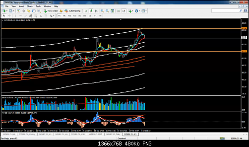     

:	my crude trade77.png
:	16
:	479.7 
:	420233