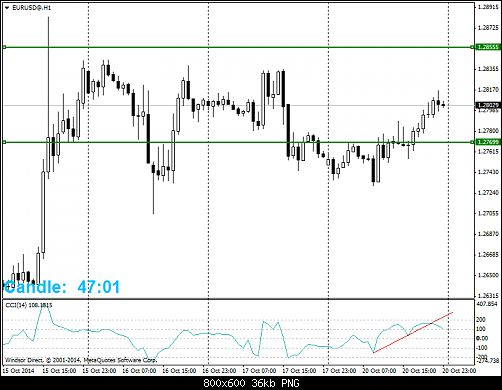     

:	EURUSD@H1.png
:	40
:	36.4 
:	420489