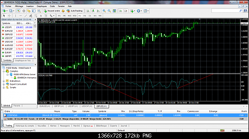     

:	gbpusd-h1-fxdirectdealer.png
:	37
:	172.1 
:	420497