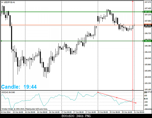     

:	USDJPY@H1.png
:	32
:	34.2 
:	420503