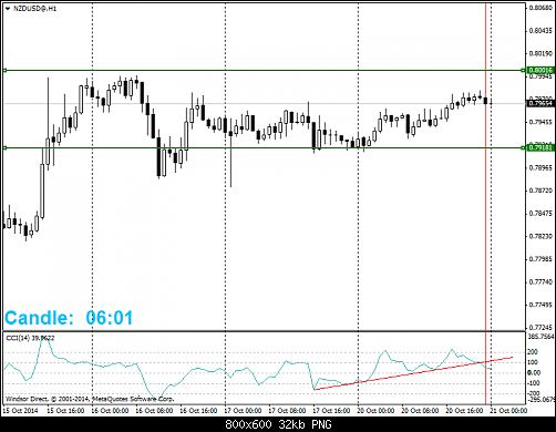     

:	NZDUSD@H1.png
:	31
:	32.4 
:	420507