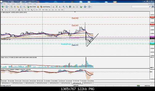     

:	GBPAUD SCALPING 1.jpg
:	485
:	122.3 
:	420525