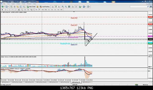     

:	GBPAUD SCALPING 2.jpg
:	207
:	122.6 
:	420526