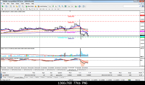     

:	GBPAUD SCALPING 4.png
:	278
:	77.0 
:	420528