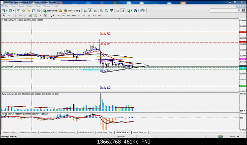     

:	GBPAUD SCALPING 11.png
:	214
:	461.3 
:	420529