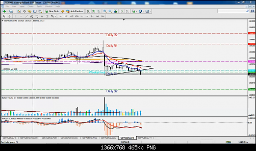     

:	GBPAUD SCALPING 22.png
:	161
:	464.7 
:	420530