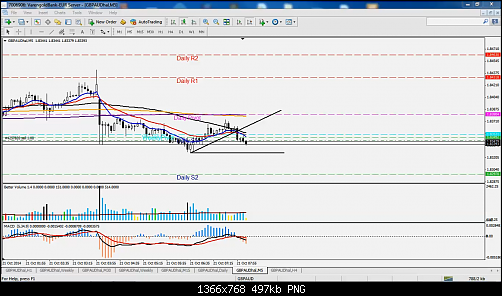     

:	GBPAUD SCALPING 222.png
:	159
:	496.6 
:	420534
