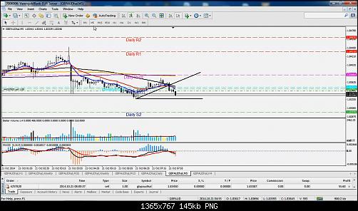     

:	GBPAUD SCALPING 333.jpg
:	157
:	145.2 
:	420535