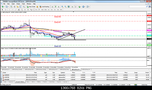     

:	GBPAUD SCALPING 444.png
:	273
:	82.2 
:	420536