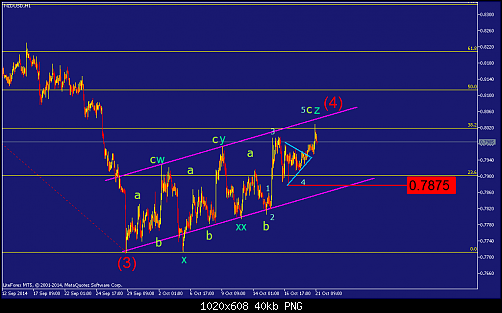     

:	nzdusd-h1-straighthold-investment-group-temp-file-screenshot.png
:	52
:	39.8 
:	420548