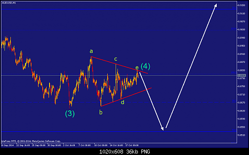     

:	audusd-h1-straighthold-investment-group-temp-file-screenshot.png
:	48
:	36.1 
:	420550