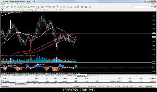     

:	my crude trade106.png
:	248
:	77.3 
:	420554