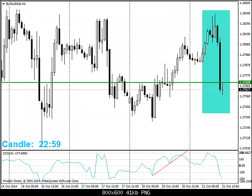     

:	EURUSD@H1.png
:	15
:	41.0 
:	420556