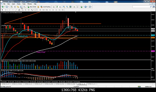     

:	my crude trade112.png
:	149
:	432.0 
:	420572