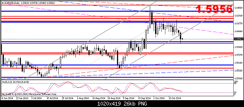     

:	eurnzd-d1-al-trade-inc.png
:	43
:	26.0 
:	420597