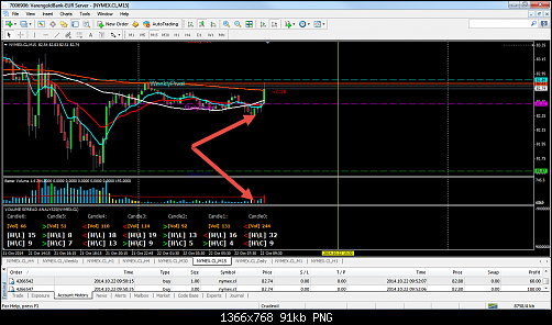     

:	my crude trade115.png
:	724
:	90.9 
:	420602