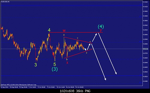     

:	audusd-h1-straighthold-investment-group-temp-file-screenshot.png
:	58
:	36.5 
:	420699