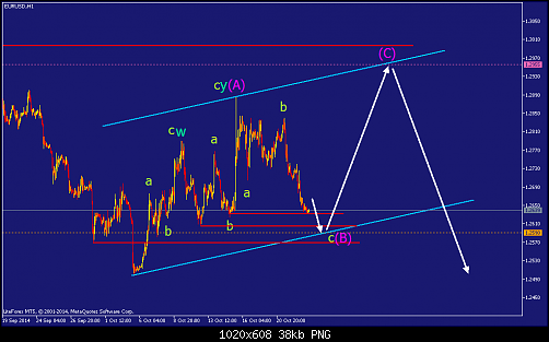     

:	eurusd-h1-straighthold-investment-group-temp-file-screenshot.png
:	80
:	38.4 
:	420707