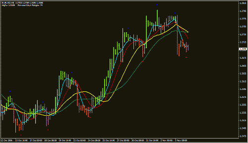 Eur.GIF‏