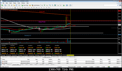     

:	my crude trade124.png
:	323
:	71.0 
:	420729