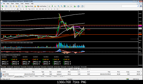     

:	my crude trade125.png
:	238
:	71.3 
:	420730