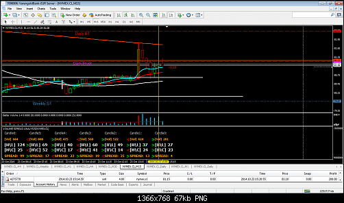     

:	my crude trade127.png
:	276
:	67.1 
:	420732