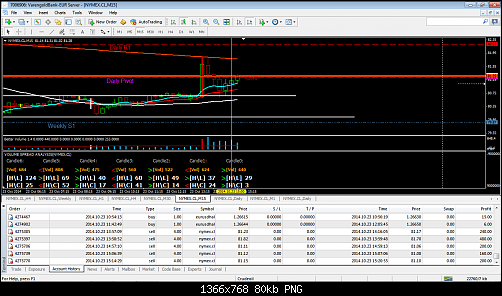     

:	my crude trade128.png
:	440
:	80.0 
:	420733