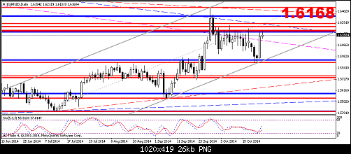     

:	eurnzd-d1-al-trade-inc.png
:	37
:	26.0 
:	420761