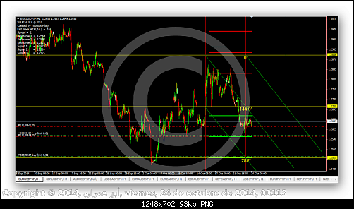     

:	eurusd2.png
:	74
:	93.0 
:	420781