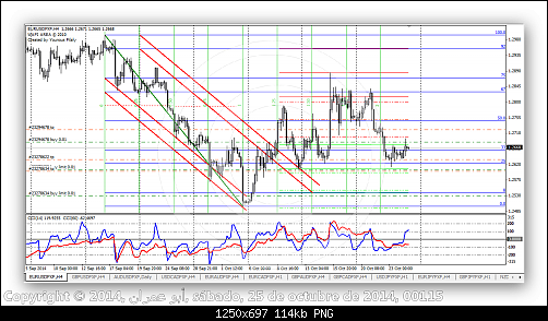     

:	eurusd-kanawat.png
:	26
:	114.4 
:	420875