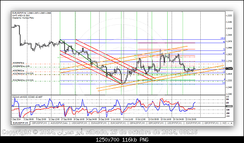     

:	eurusd-kanawat2.png
:	30
:	116.3 
:	420876