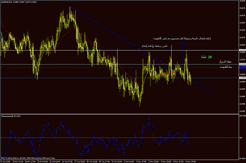 eur-aud.gif‏