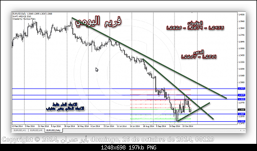     

:	EurUsd-1D.png
:	112
:	196.9 
:	420936