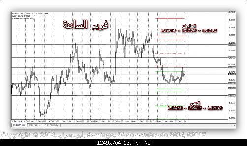     

:	EurUsd-1H.png
:	46
:	138.5 
:	420937