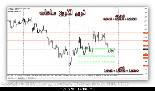     

:	EurUsd-4H.png
:	99
:	142.3 
:	420938