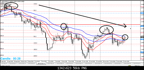     

:	GBPUSD@H4.png
:	45
:	56.5 
:	420975