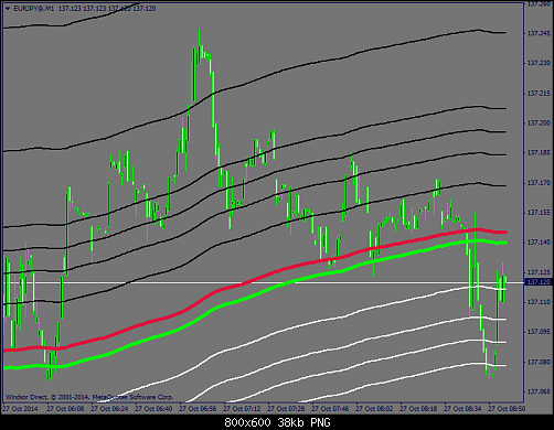     

:	EURJPY@M1.png
:	32
:	38.0 
:	421019