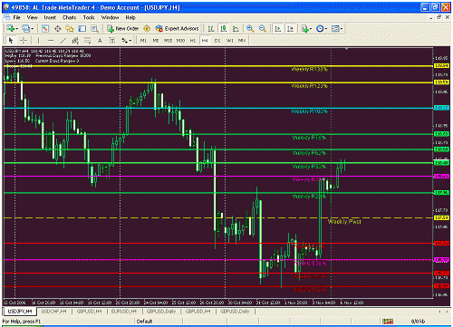 jpy.gif‏