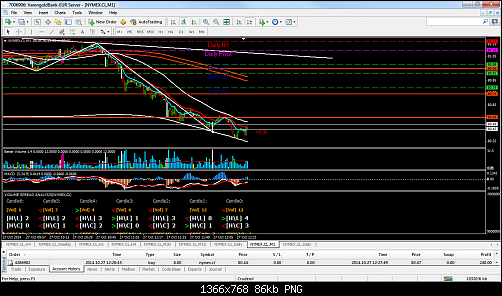     

:	my crude trade137.png
:	252
:	85.7 
:	421042