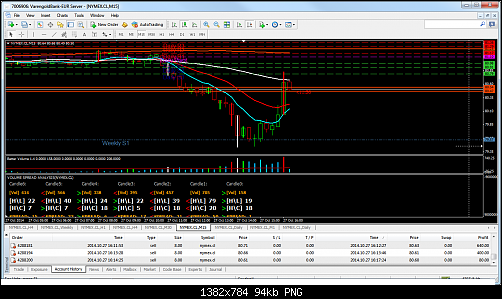     

:	my crude trade144.png
:	276
:	93.6 
:	421065