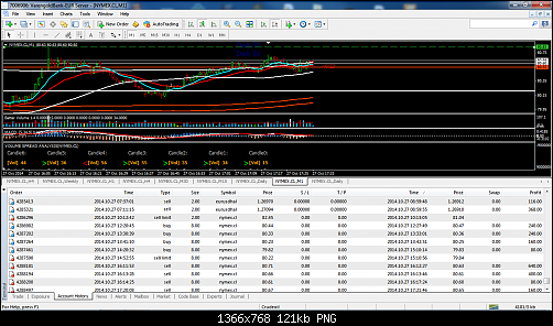     

:	my crude trade147.png
:	308
:	120.8 
:	421069