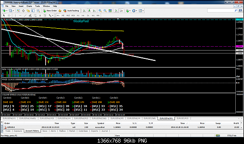     

:	my crude trade149.png
:	203
:	95.7 
:	421127