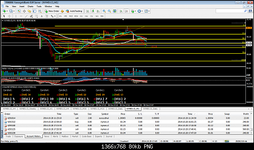     

:	my crude trade150.png
:	294
:	79.7 
:	421159