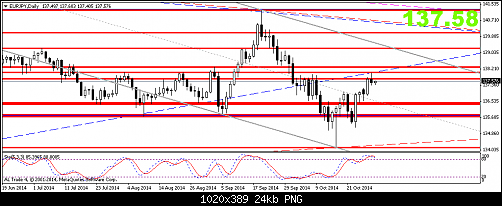     

:	eurjpy-d1-al-trade-inc.png
:	52
:	23.9 
:	421282