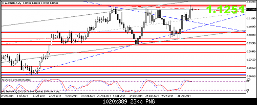     

:	audnzd-d1-al-trade-inc.png
:	65
:	22.9 
:	421283